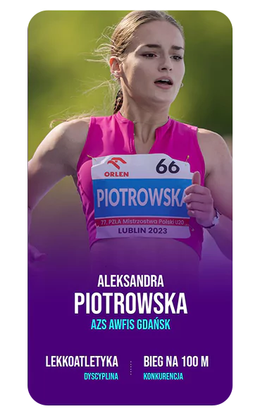 Aleksandra Piotrowska - Level Pro