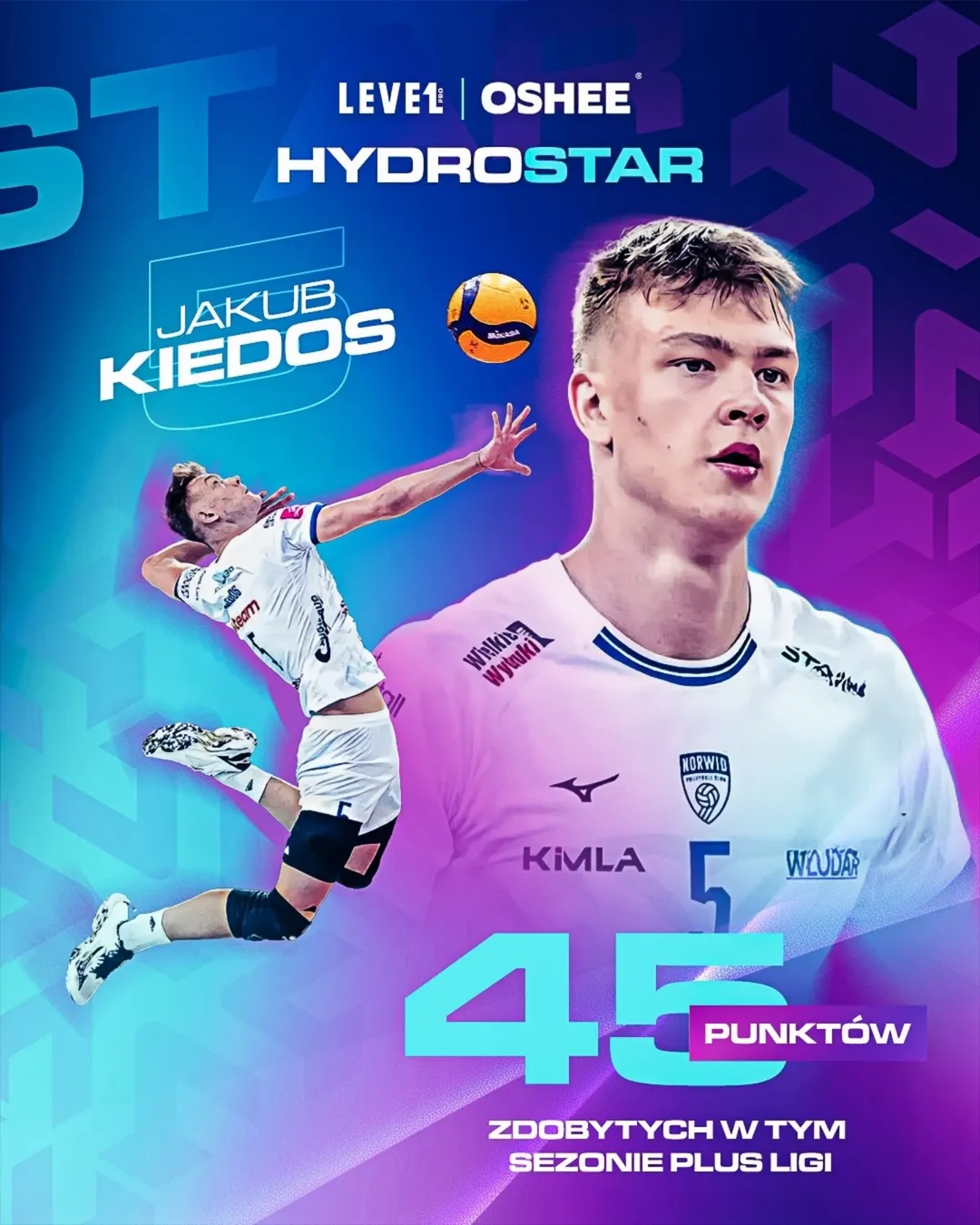 LEVEL PRO - Jakub Kiedos